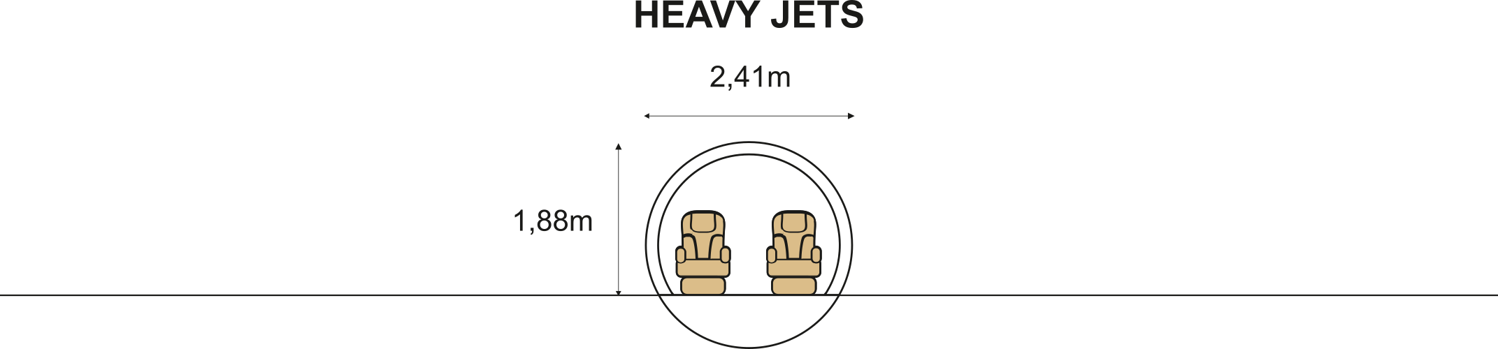 Cabina Avión IBORJET 2