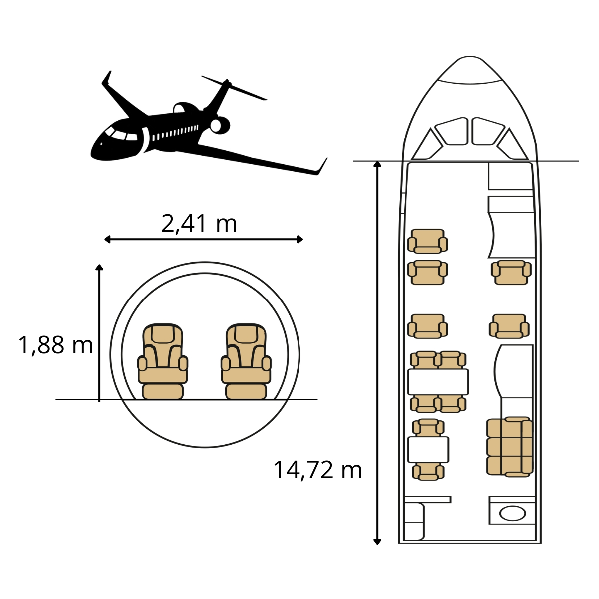 Ultra Long Range Jets